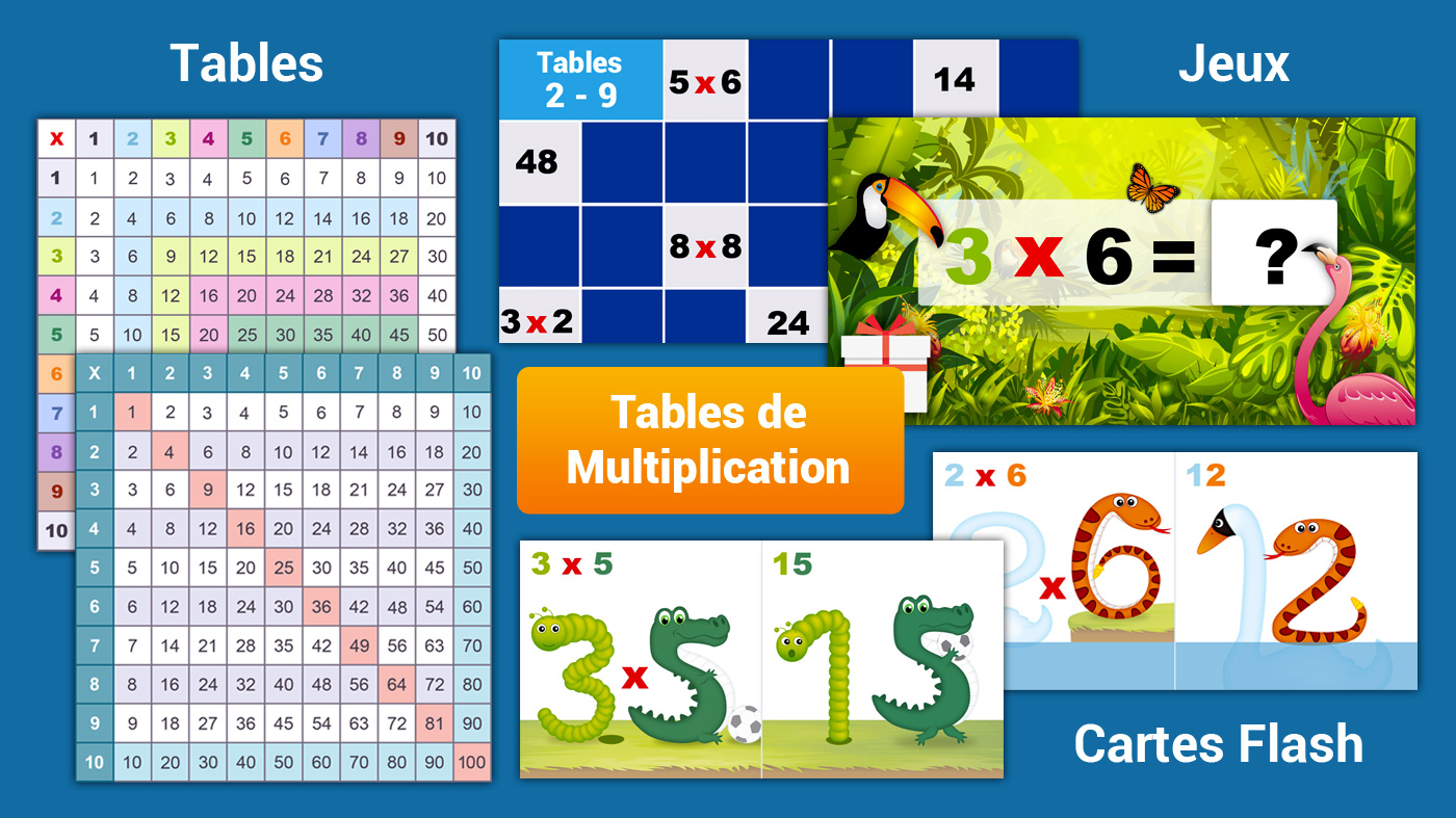 Les tables de multiplication (Jeux en ligne)