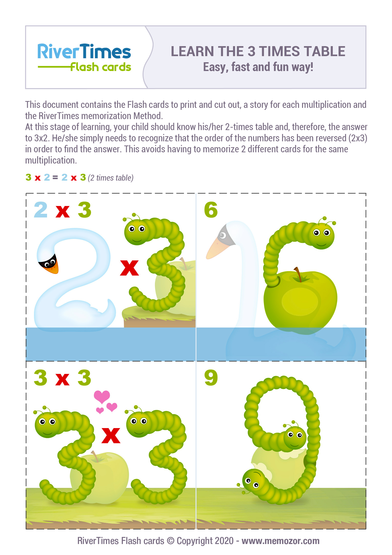 How To Learn The 3 Times Tables Brokeasshome