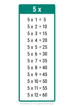 Pretty 5 Times table Chart - Print for free (many colors) | Memozor