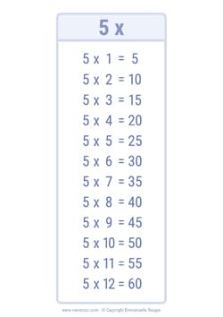 Pretty 5 Times table Chart - Print for free (many colors) | Memozor