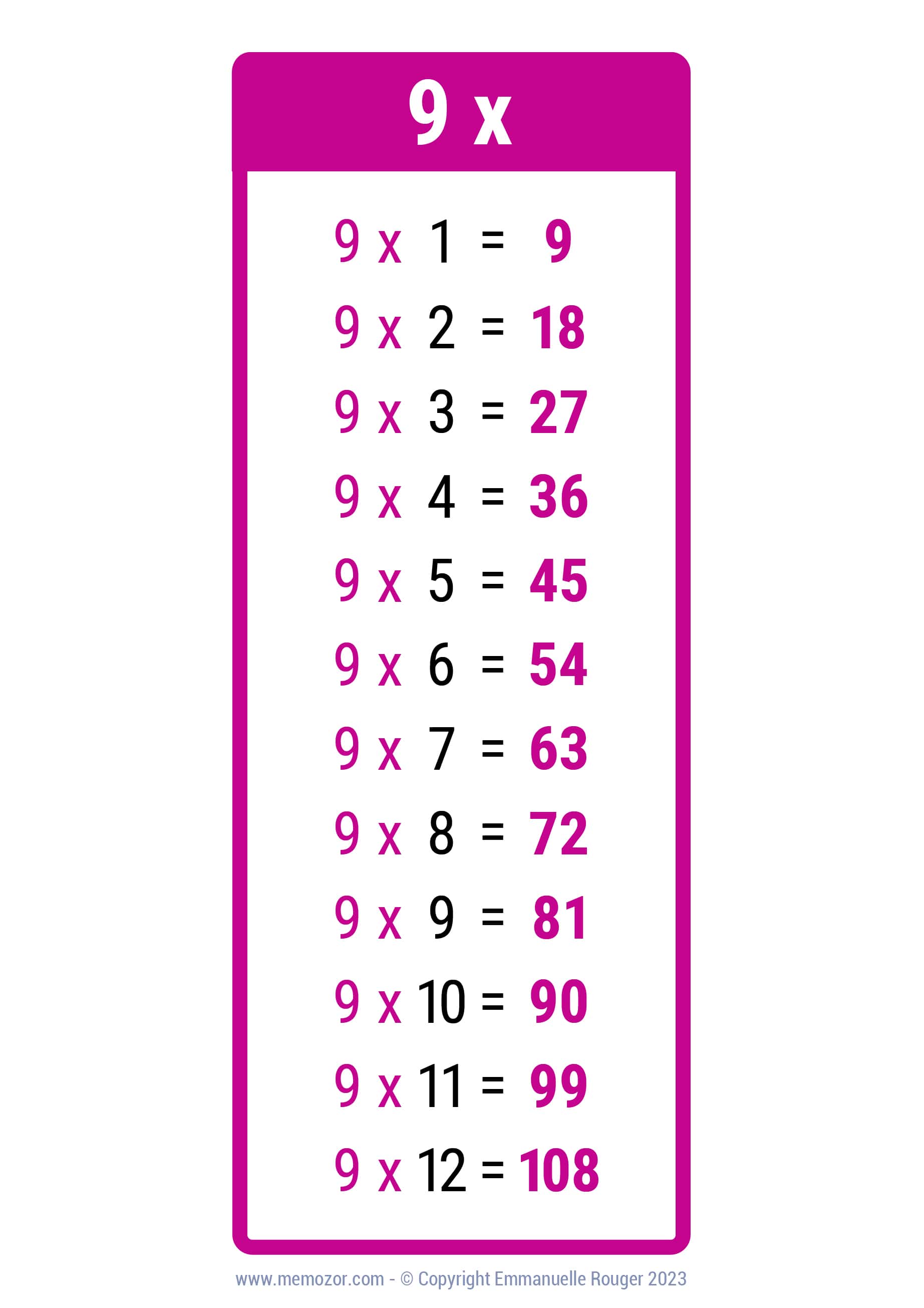 Pretty 9 Times Table Chart Print For Free many Colors Memozor