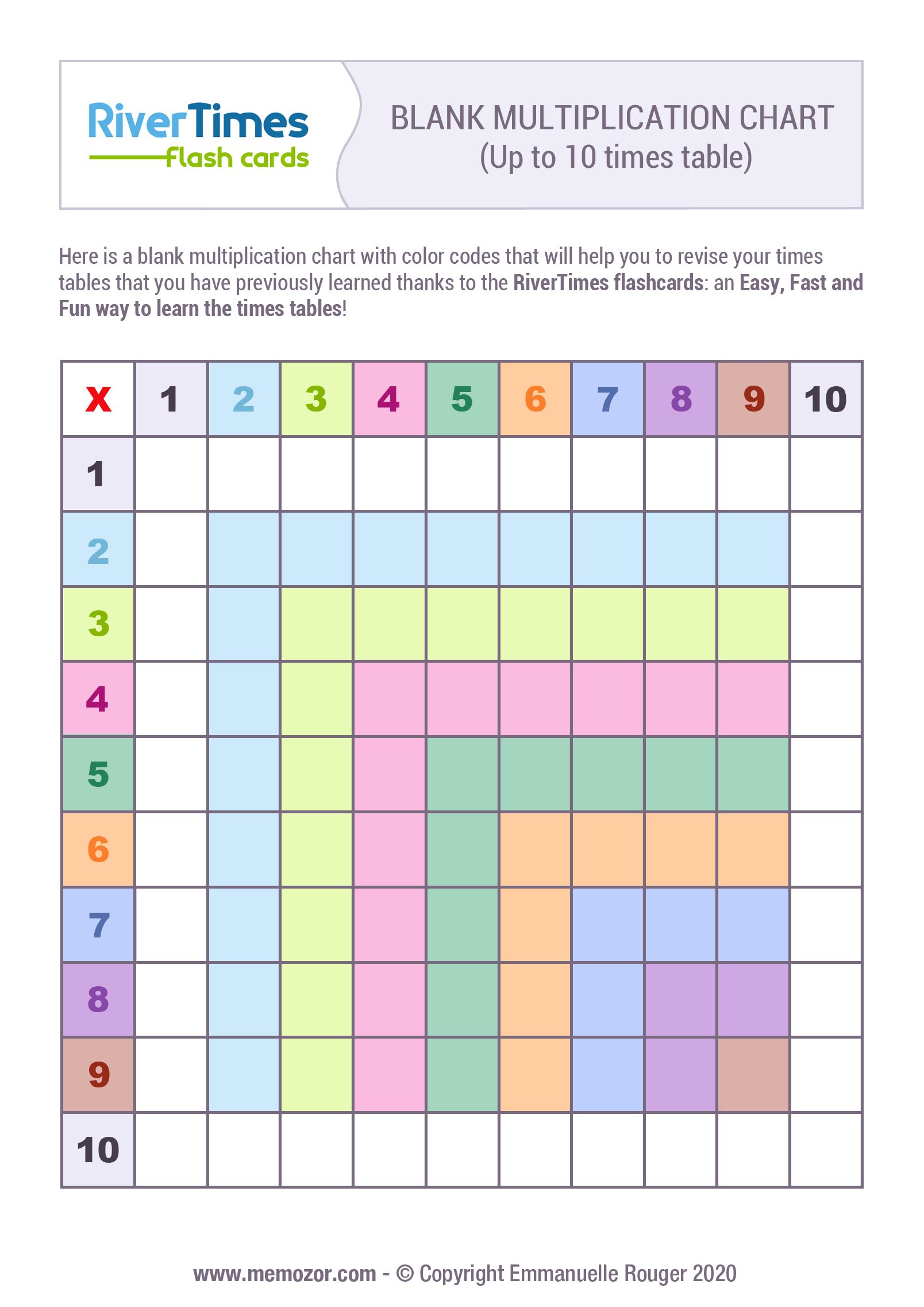 blank printable multiplication chart colorful 1 10