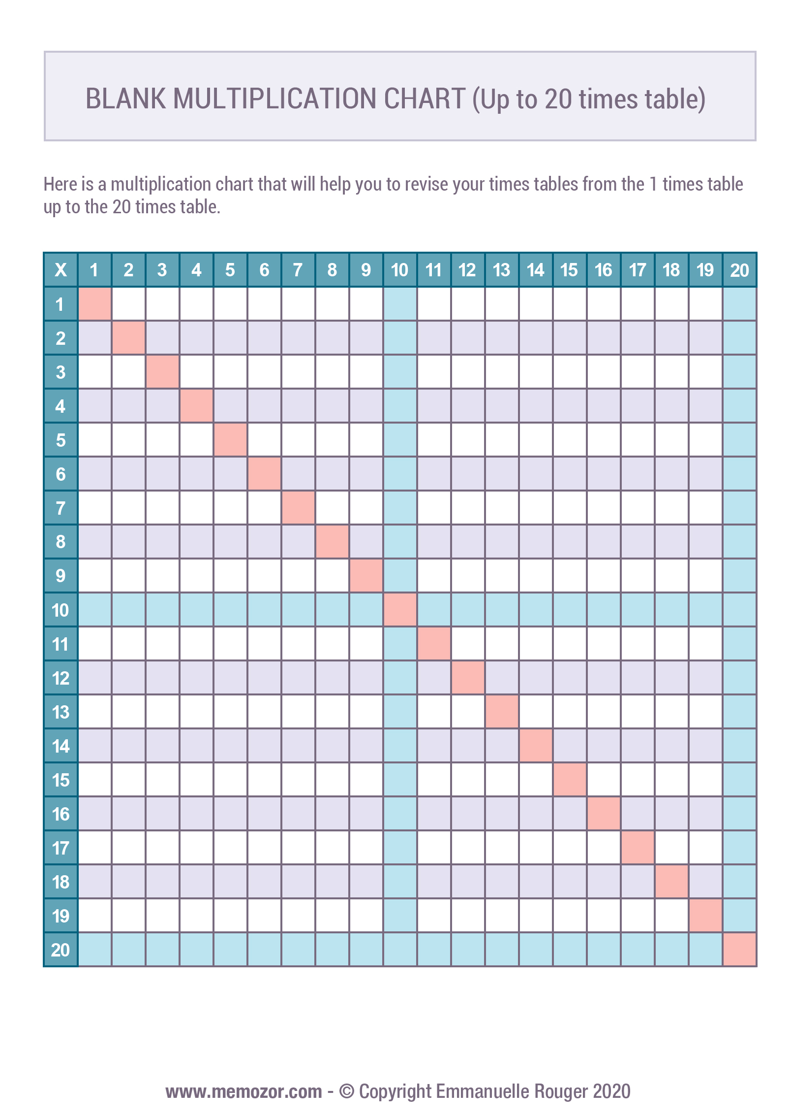 Printable Blank multiplication Chart Color (1 20) Free Memozor