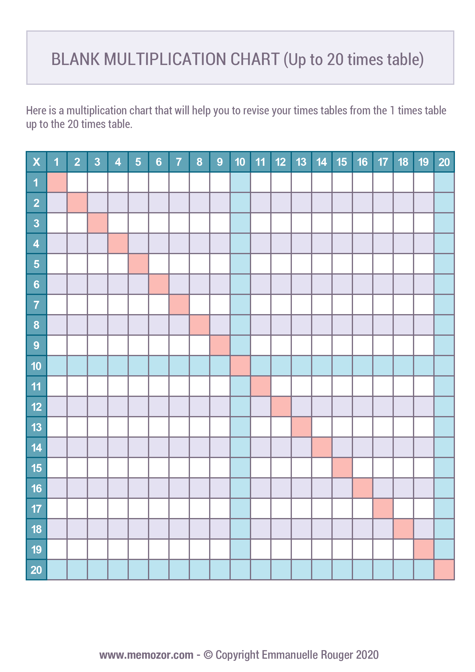 Free Printable Blank Multiplication Table Chart Brokeasshome