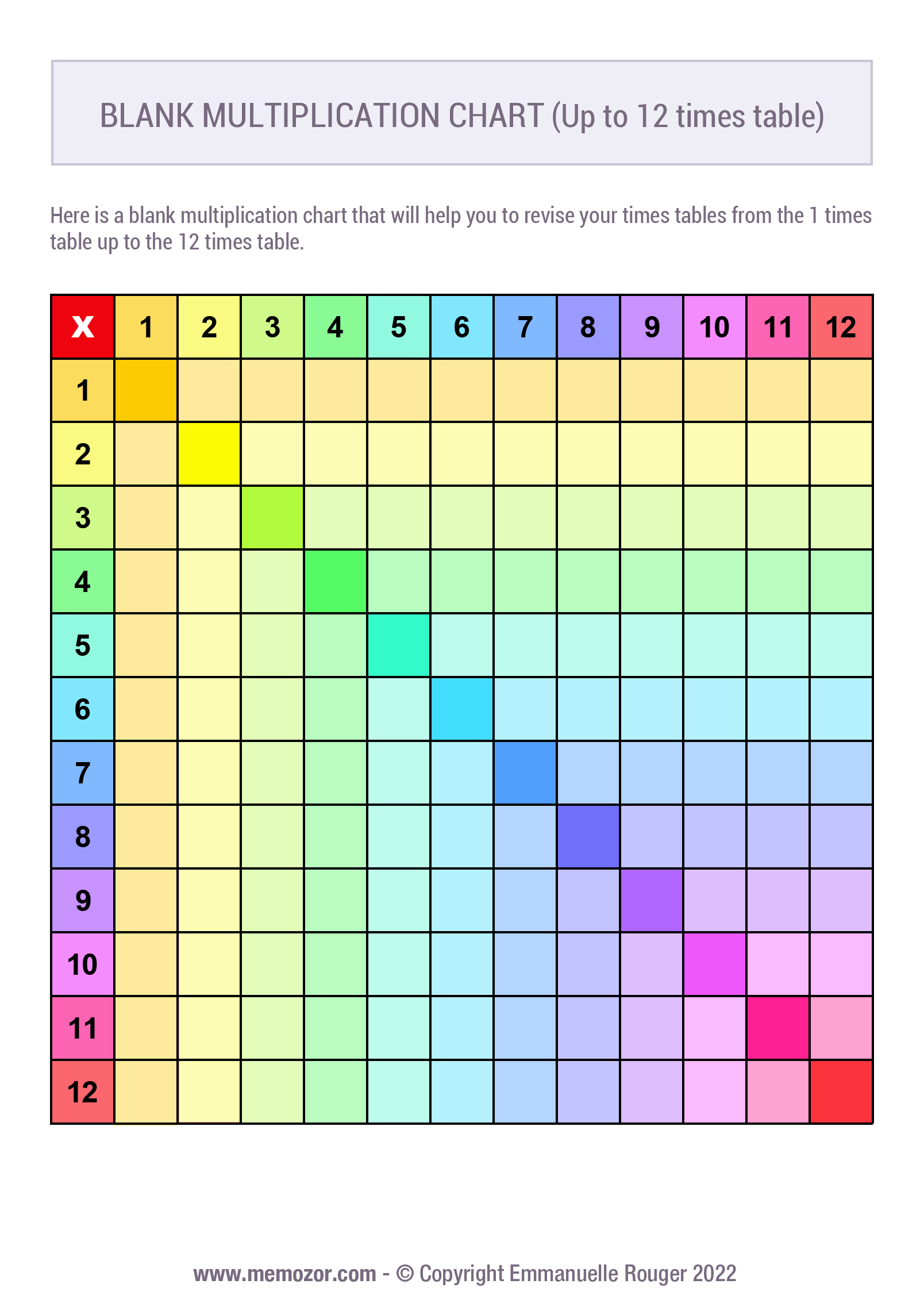 printable-blank-multiplication-chart-colorful-1-12-free-memozor