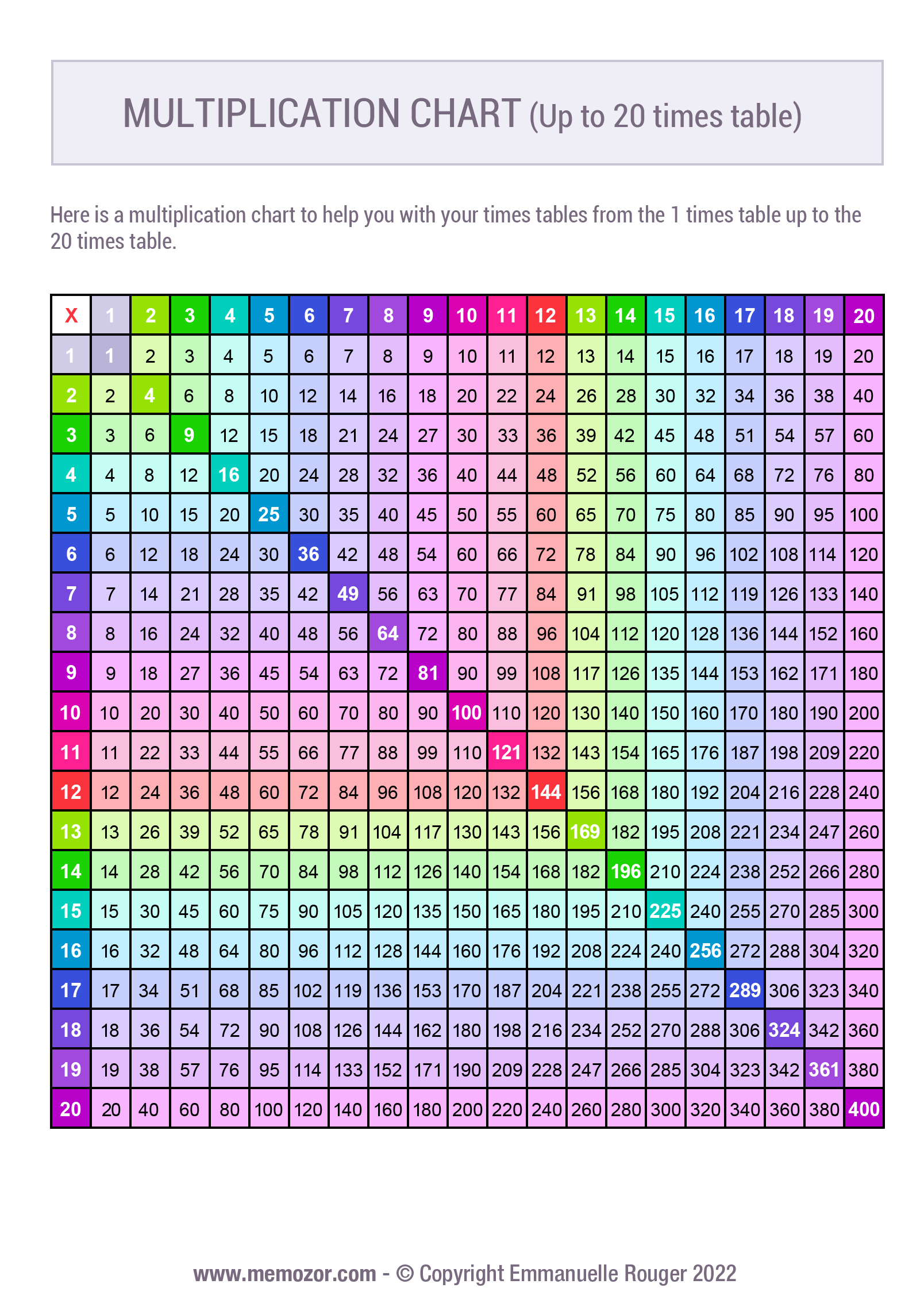 printable-colorful-multiplication-chart-1-20-tricks-free-memozor