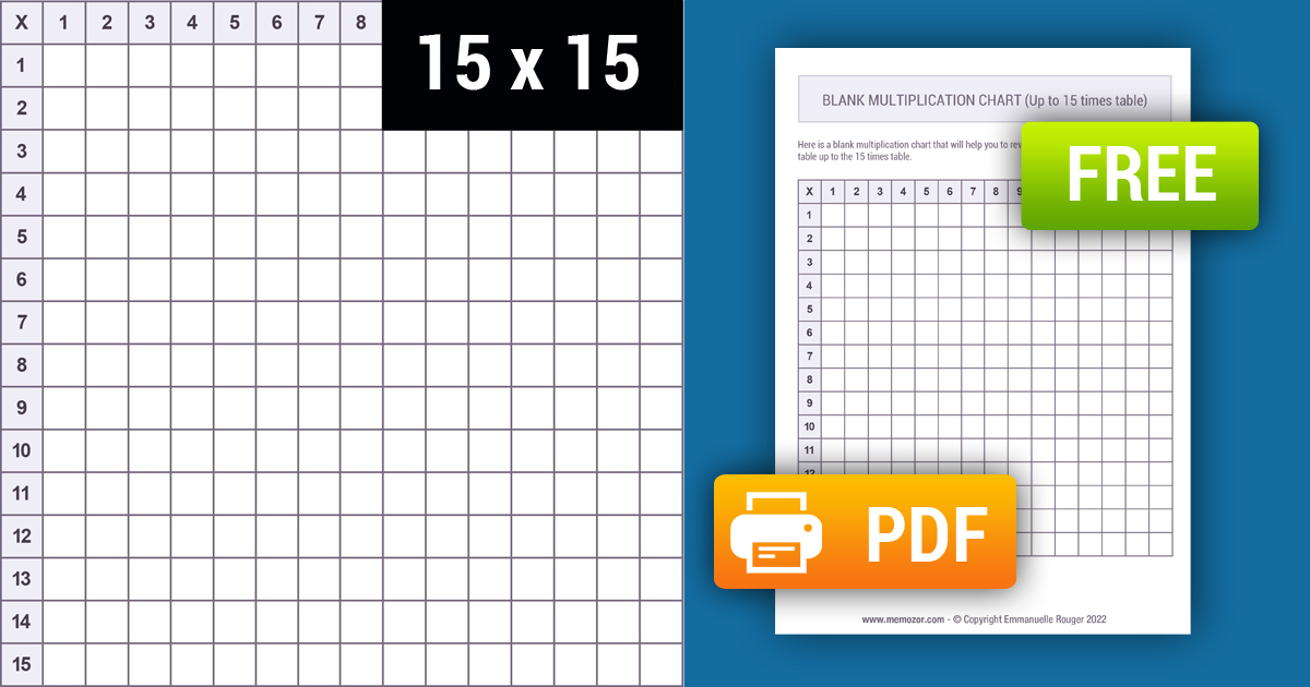 Printable Blank multiplication Chart (115) Free Memozor
