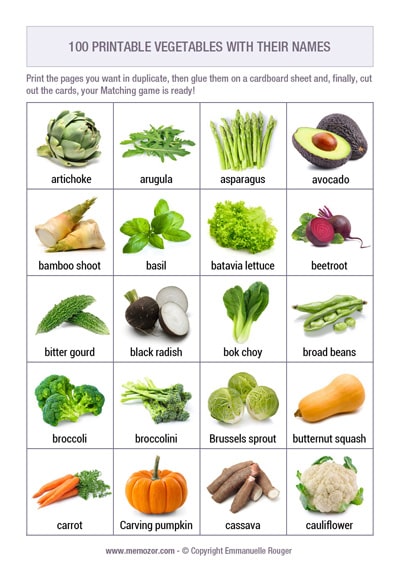 leafy vegetables chart