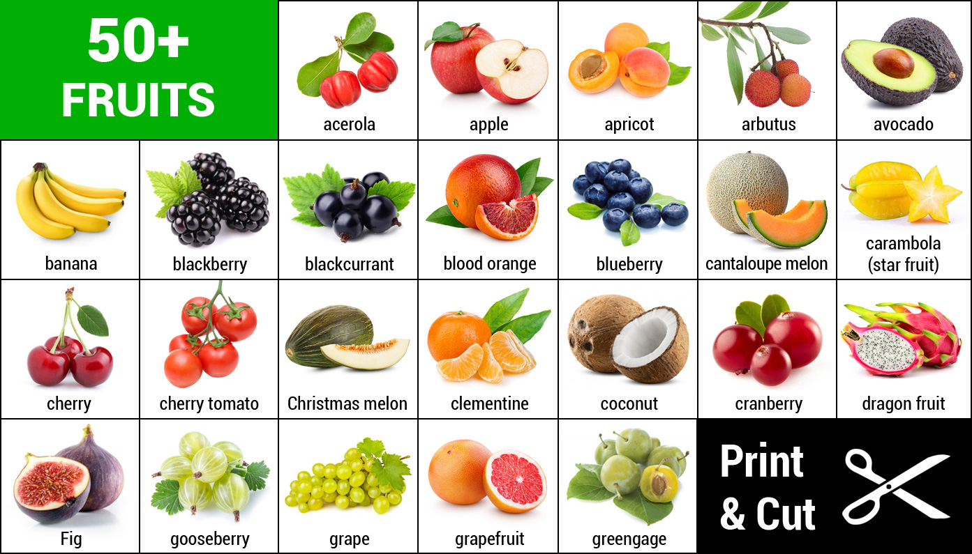 fruits name list in english