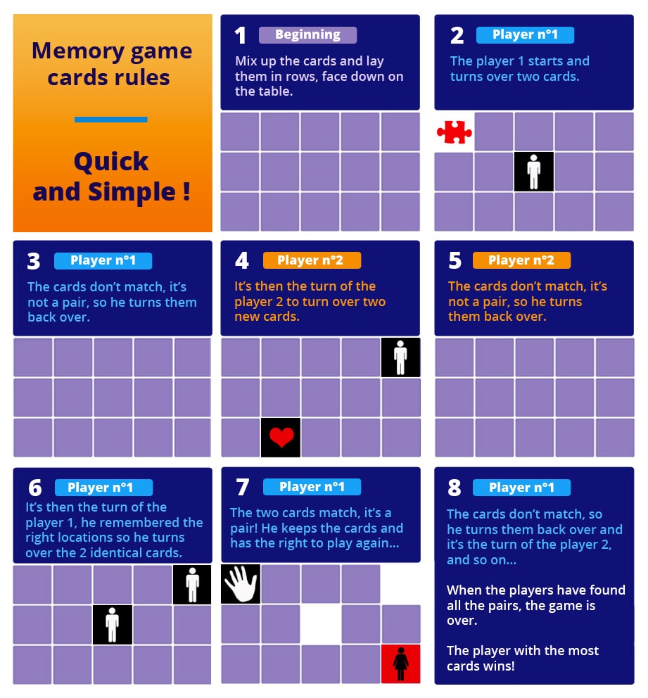 Memory Matching Game Rules Simple Illustrated Memozor